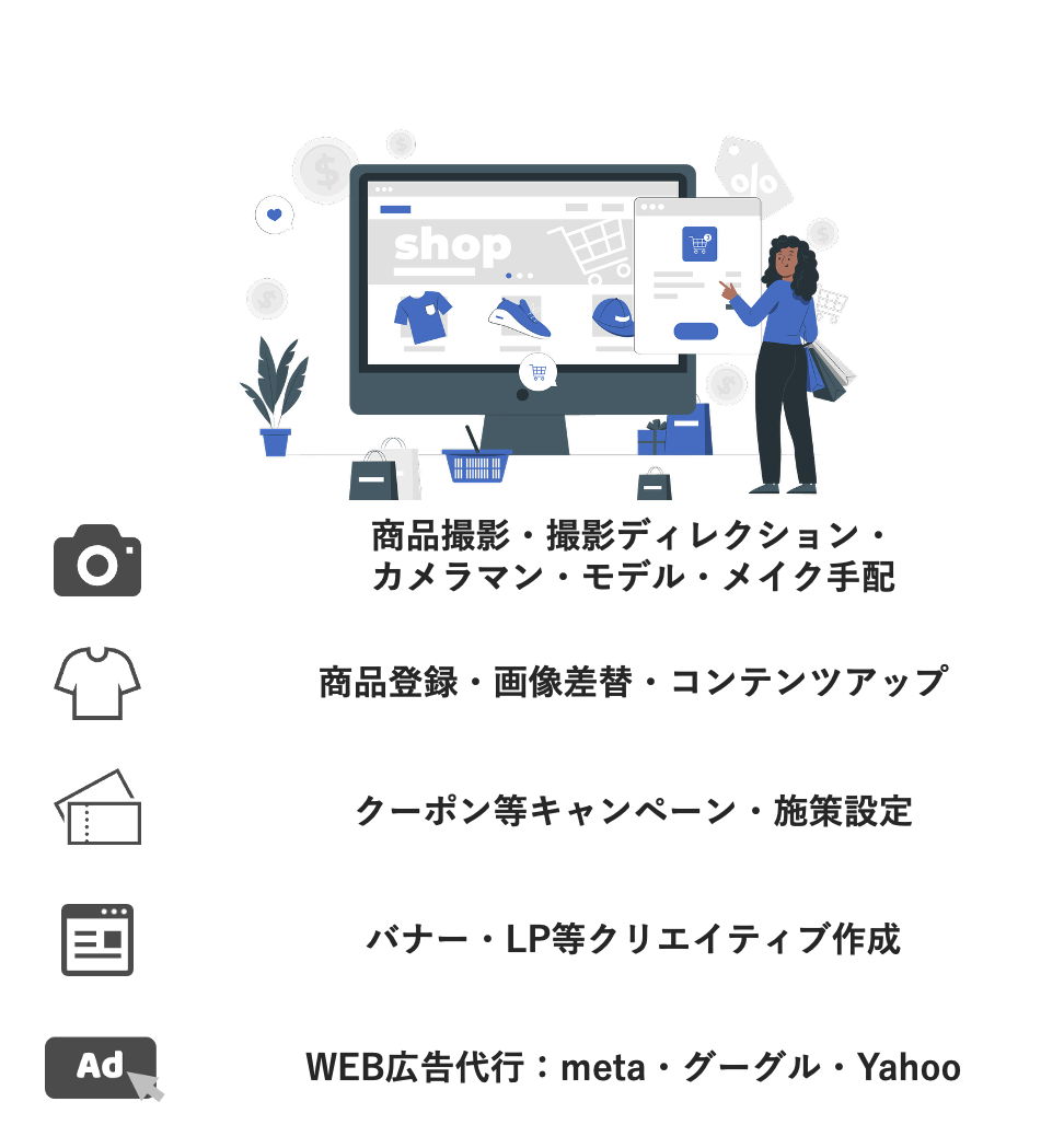 EC・WEBマーケティング運用代行