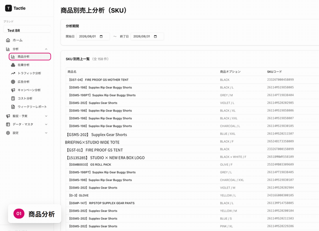 分析でできること、7つ。